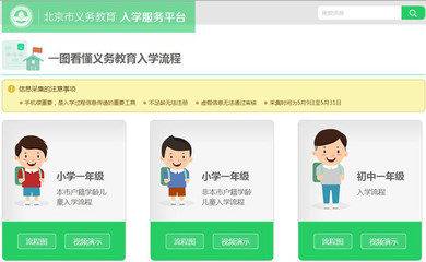 北京义务教育入学服务平台开通!一图读懂幼升小小升初流程|热点
