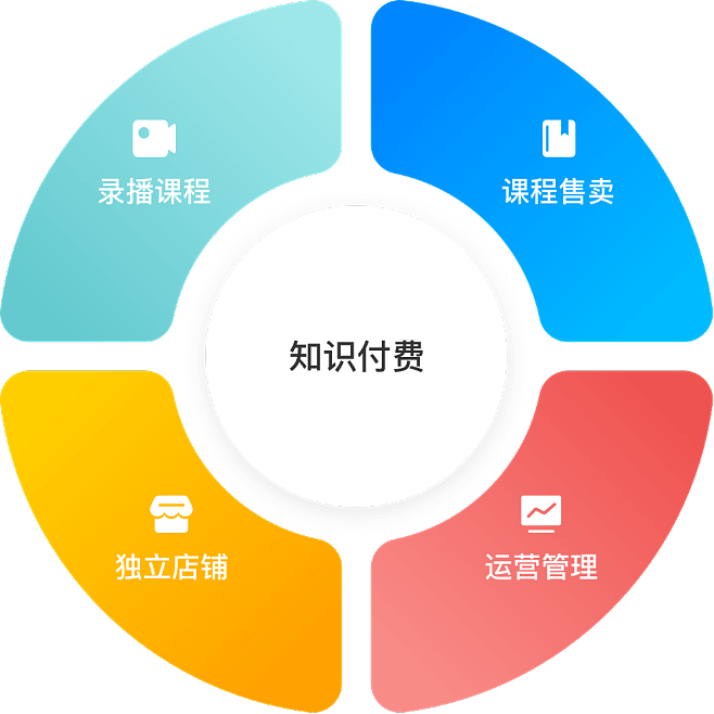 美阅教育 打造OMO线上线下融合教育服务新生态